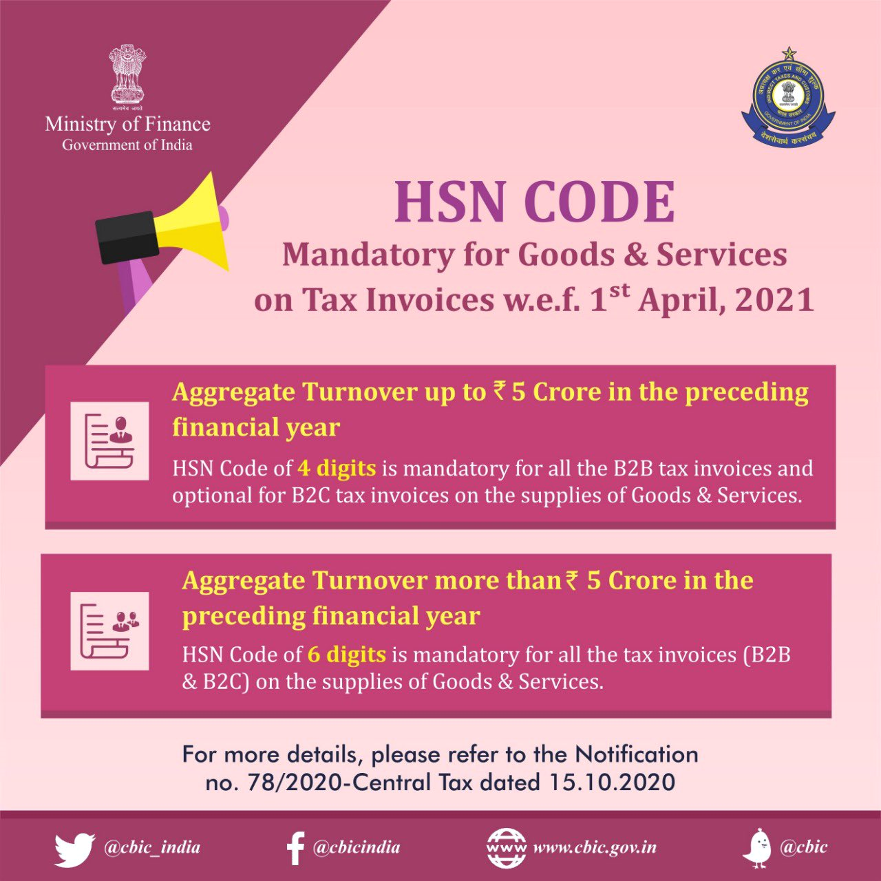 HSN Code mandatory on invoices as per revised requirement from 1st